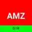 amzdir.com