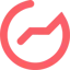 outgrow.co