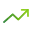 priciq.com