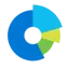statcounter.com