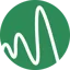 swellai.com