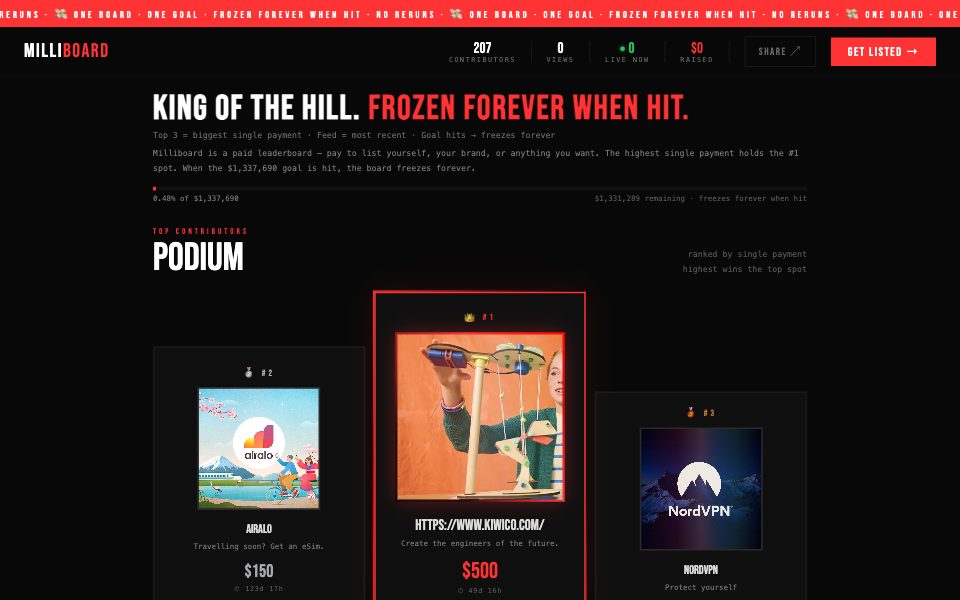 Screenshot of milliboard.com (October 2026)